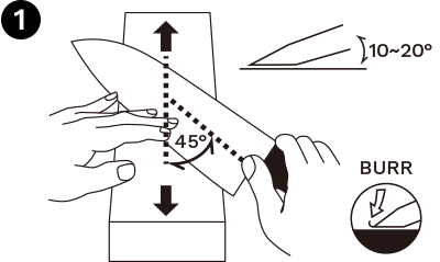 SHARPENING DOUBLE BEVELED BLADES