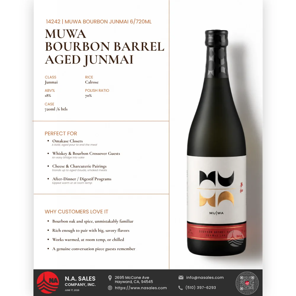 Takara Mio Nigori and Mio Crisp sparkling sake, MUWA bourbon barrel aged junmai and Hana sparkling sake cans #14239 #14242 #14248 #14249